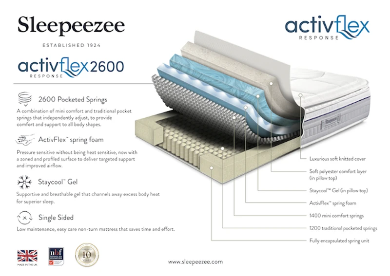 Sleepeezee ActivFlex Response 2600 Mattress